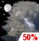 Friday Night: A chance of showers and thunderstorms. Mostly cloudy, with a low around 64. East southeast wind around 5 mph. Chance of precipitation is 50%. New rainfall amounts between a tenth and quarter of an inch possible. Friday Night: Chance Showers And Thunderstorms