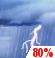Wednesday: Showers and thunderstorms. Cloudy. High near 64, with temperatures falling to around 60 in the afternoon. South southeast wind around 5 mph. Chance of precipitation is 80%. New rainfall amounts between a quarter and half of an inch possible. Wednesday: Showers And Thunderstorms